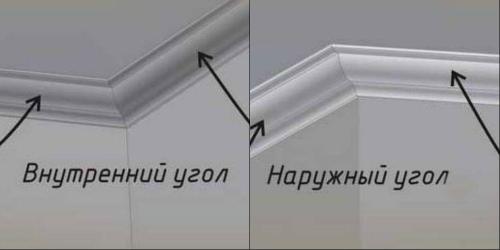 Чем шпаклевать полиуретановый плинтус. Клей для плинтусов потолочных 12 Чем шпаклевать полиуретановый плинтус. Клей для плинтусов потолочных 12
