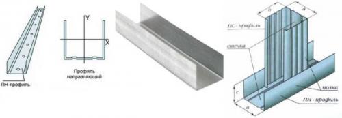 Профиль потолочный для гипсокартона. Для создания каркасов