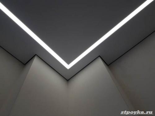 Виды теневого профиля для натяжного потолка. Описание и особенности теневого потолка