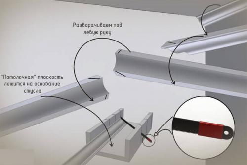 Как правильно резать углы потолочного плинтуса. Как ровно отрезать? 08
