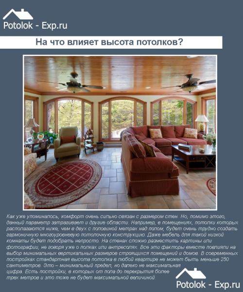 Высота потолка 2 метра. Нормативные документы, регламентирующие высоту потолков