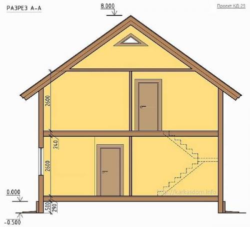 Низкие потолки в интерьере. Низкий потолок — не помеха высоким устремлениям. Этот недостаток легко можно поправить с помощью декоративных приемов 11