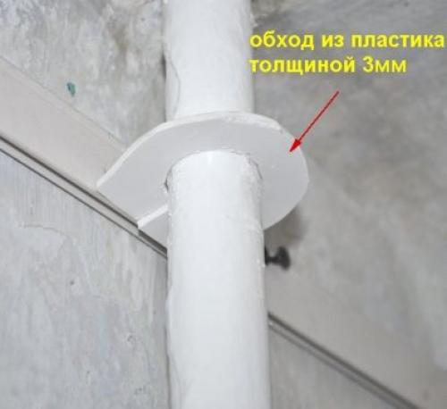 Как обойти трубу потолочным плинтусом. Как обойти трубу натяжным потолком: возможные способы