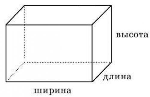 Высота потолка 230. Расчет высоты потолка согласно геометрии