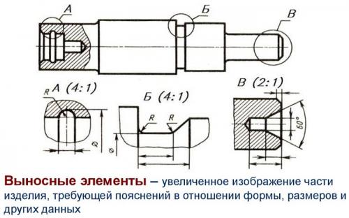 Выполнение и Чтение чертежей. Обозначения на чертежах 05
