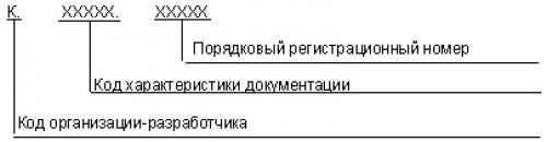 Принципы обозначений и нумерации точек на чертежах. Система обозначений конструктивных и антропометрических точек и отрезков 04 Принципы обозначений и нумерации точек на чертежах. Система обозначений конструктивных и антропометрических точек и отрезков 04