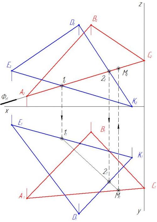 Метод конкурирующих точек пример. Метод конкурирующих точек треугольников