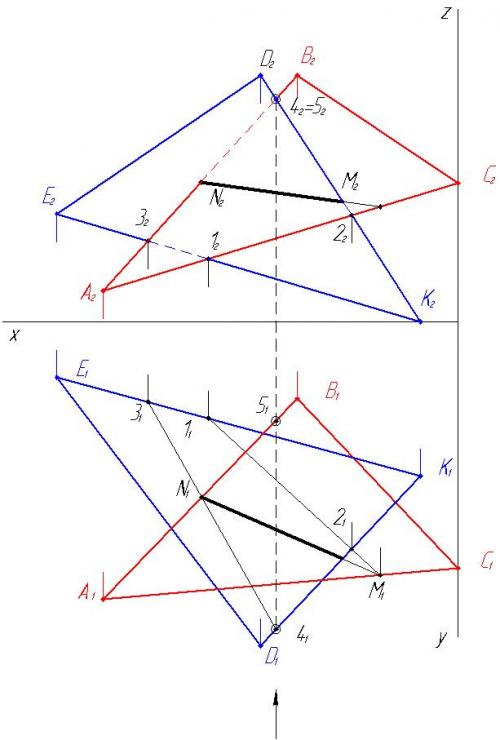 Метод конкурирующих точек пример. Метод конкурирующих точек треугольников