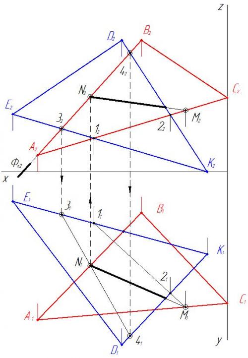 Метод конкурирующих точек пример. Метод конкурирующих точек треугольников