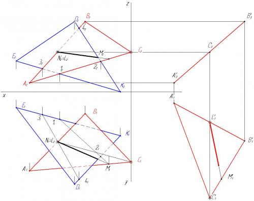 Метод конкурирующих точек пример. Метод конкурирующих точек треугольников