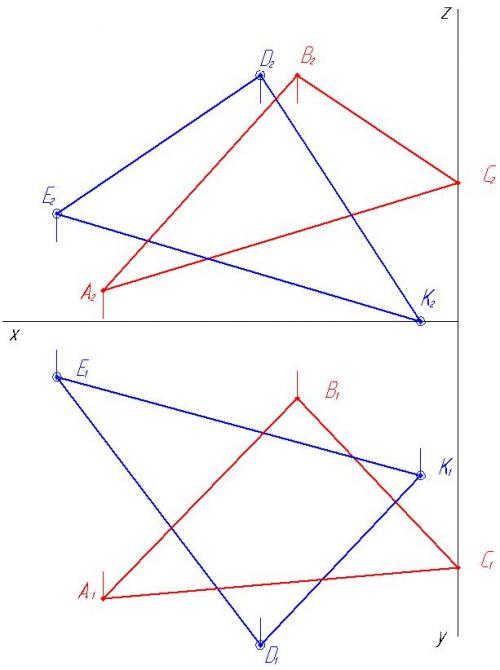 Метод конкурирующих точек пример. Метод конкурирующих точек треугольников