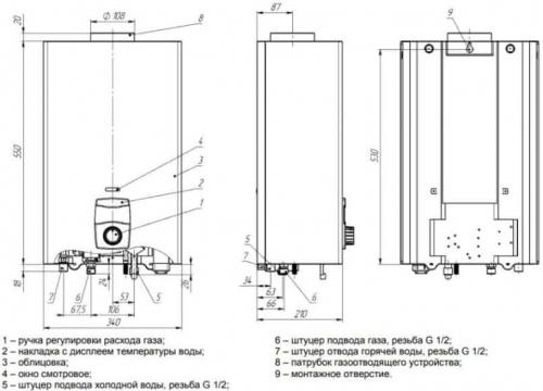Габаритные размеры на чертеже. Как правильно указываются габаритные размеры