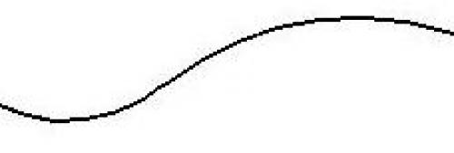 Типы линий чертежа. Типы линий по ГОС. 303-68*