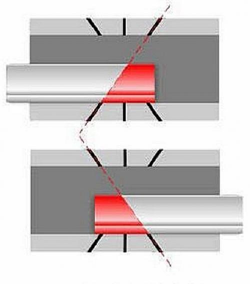 Как обрезать угол потолочного плинтуса. Использование стусла 01