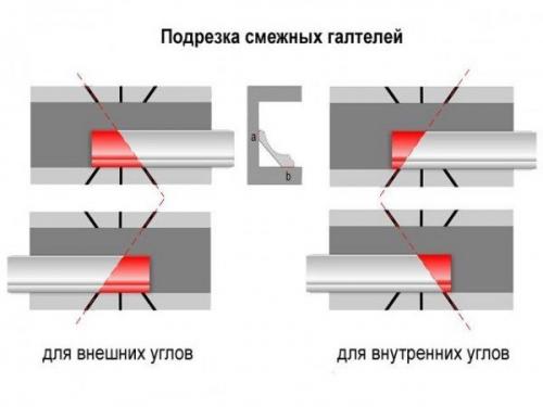 Как отрезать напольный плинтус под 45 Градусов. Классический способ подрезки