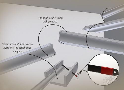 Как правильно обрезать потолочный плинтус. Стыковка галтелей 06 Как правильно обрезать потолочный плинтус. Стыковка галтелей 06