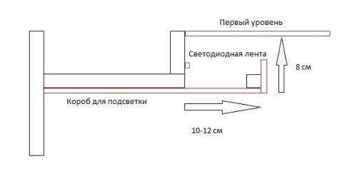 Парящий потолок в спальне. Парящий потолок