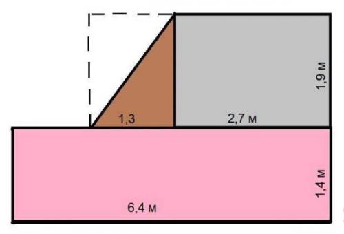 Как измерить потолок в м2. Помещение неправильной формы