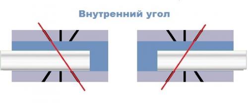 Почему углы потолочных плинтусов на стыке не сходятся. Подгонка потолочных плинтусов под любой угол 02