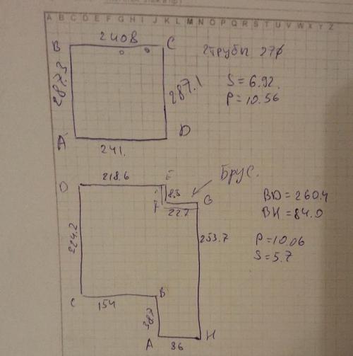 Как сделать замер натяжного потолка. Замер помещения простой формы