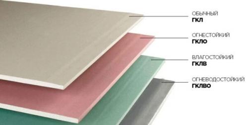 Какие лучше сделать потолки в квартире. Какие бывают потолки: лучший потолок для дома и квартиры, виды, сравнительные характеристики, цены 01 Какие лучше сделать потолки в квартире. Какие бывают потолки: лучший потолок для дома и квартиры, виды, сравнительные характеристики, цены 01