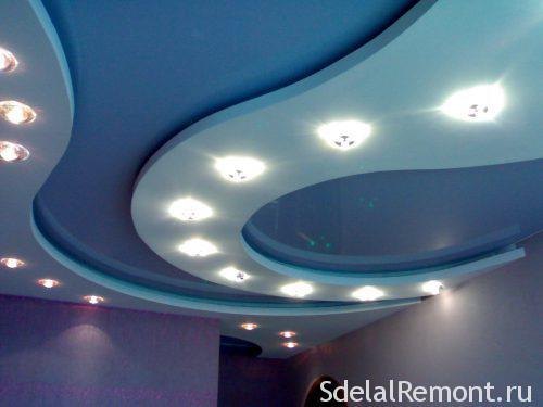 Что дешевле натяжной потолок или гипсокартон. Сравнительная характеристика материалов