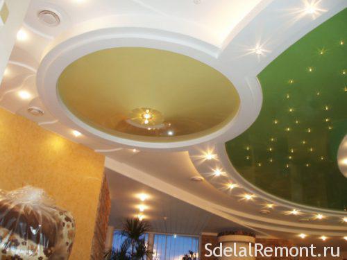 Что дешевле натяжной потолок или гипсокартон. Сравнительная характеристика материалов