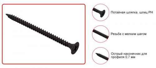 Как прикрепить багет к гипсокартону. Тонкости монтажа 06