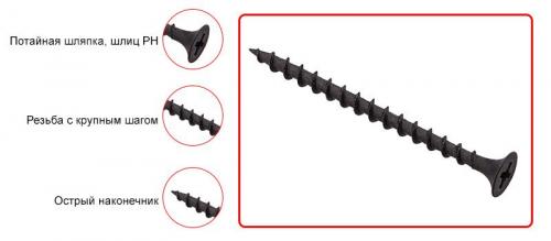 Как прикрепить багет к гипсокартону. Тонкости монтажа 07