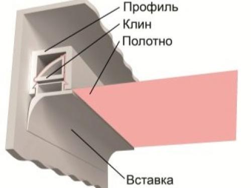 Как крепится натяжной потолок. Распространенные способы крепления натяжного потолка к потолку 19