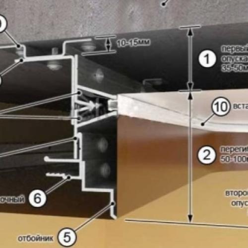 Как крепится натяжной потолок. Распространенные способы крепления натяжного потолка к потолку 13