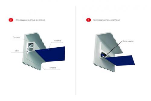 Виды крепления натяжных потолков. Багеты 02 Виды крепления натяжных потолков. Багеты 02