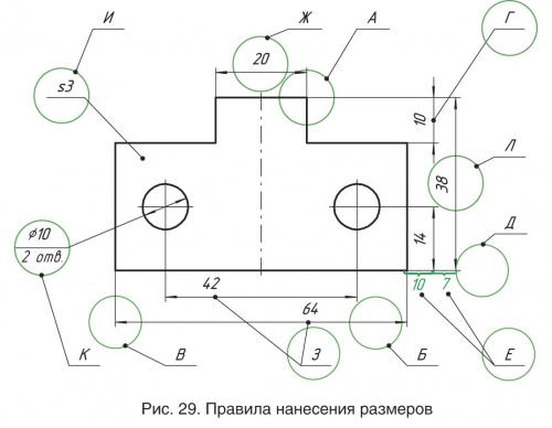 Правила нанесения размеров на чертежах. .  Основные правила нанесения размеров