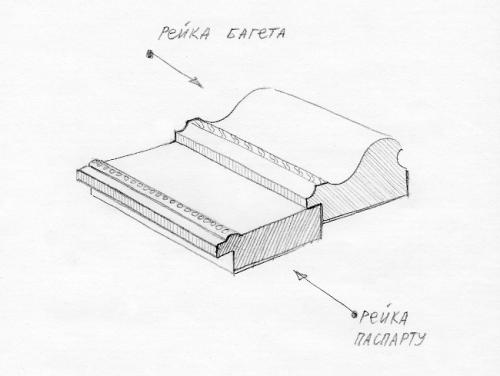 Выбор сырья для багета. Рецепт «Багет Школьный»: 18 Выбор сырья для багета. Рецепт «Багет Школьный»: 18