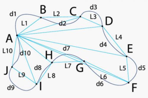 Как измерить двухуровневый натяжной потолок. Выполнение измерений для будущего полотна