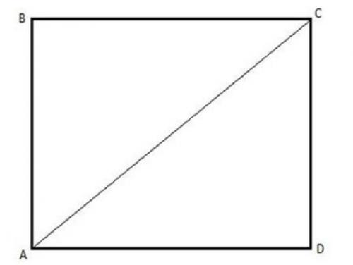 Как измерить двухуровневый натяжной потолок. Выполнение измерений для будущего полотна