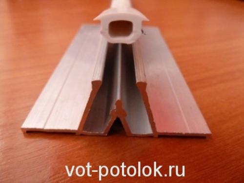 Багет для натяжного потолка длина. Виды профилей для натяжных потолков