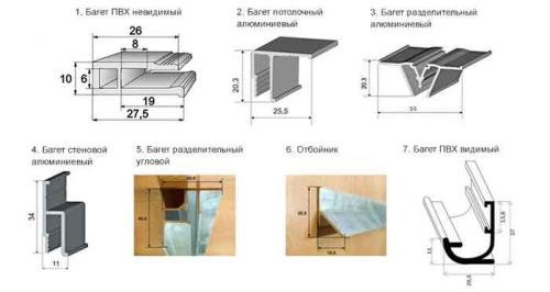 Установка алюминиевого багета для натяжного потолка. Виды профиля
