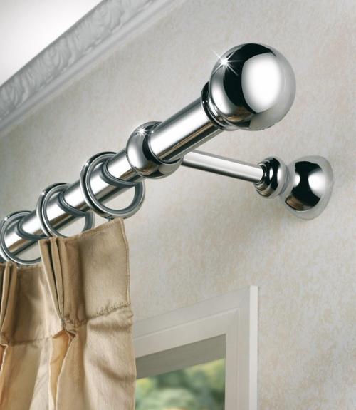 Карниз для штор. Карнизы для штор настенные