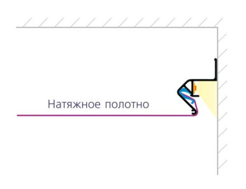 Багет для натяжного потолка под светодиодную ленту. Специальные багеты