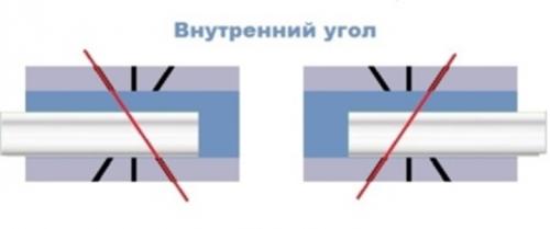 Как приклеить галтель если потолок натяжной. Специфика крепления плинтуса к натяжному потолку 18 Как приклеить галтель если потолок натяжной. Специфика крепления плинтуса к натяжному потолку 18