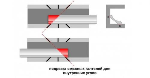 Как состыковать потолочный плинтус. Необходимость монтажа плинтусов 01 Как состыковать потолочный плинтус. Необходимость монтажа плинтусов 01