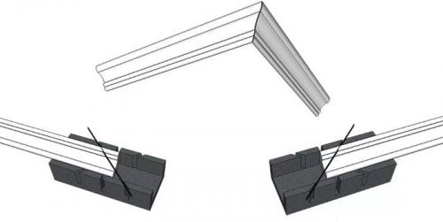 Как стыковать потолочный плинтус пвх. Монтаж потолочного плинтуса: как правильно сделать наружные и внутренние углы