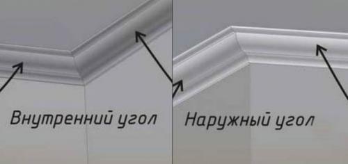 Как клеить потолочный плинтус правильно. Клей для потолочного плинтуса: как выбрать и наносить 09 Как клеить потолочный плинтус правильно. Клей для потолочного плинтуса: как выбрать и наносить 09