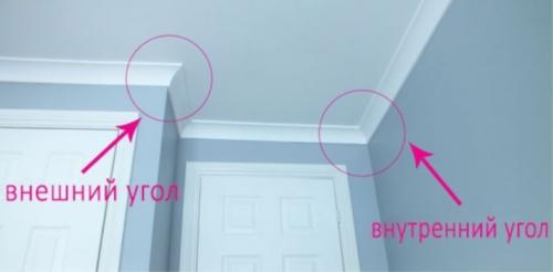 Как пользоваться стуслом для потолочных плинтусов. Как резать углы с помощью стусла? 02