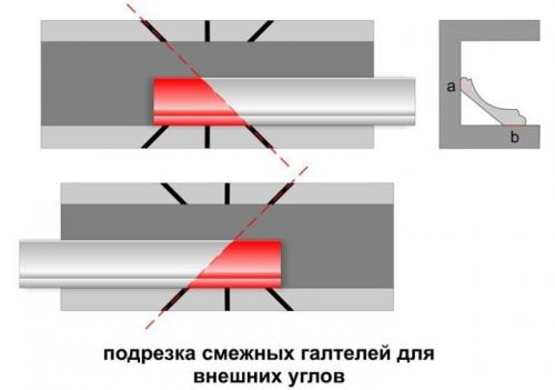 Как соединить плинтус в углу на потолке. Стыковка плинтусов на потолке без стусла 06 Как соединить плинтус в углу на потолке. Стыковка плинтусов на потолке без стусла 06
