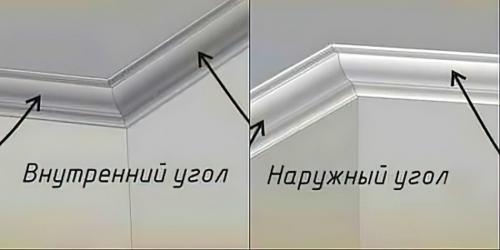 Как соединить плинтус в углу на потолке. Стыковка плинтусов на потолке без стусла 13 Как соединить плинтус в углу на потолке. Стыковка плинтусов на потолке без стусла 13