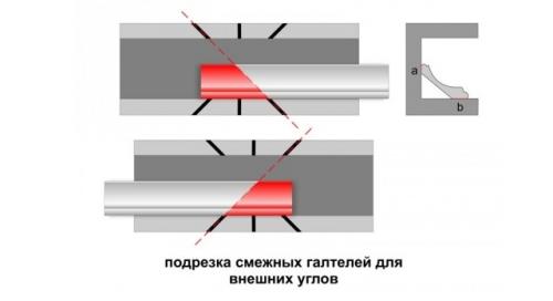 Как состыковать плинтус в углах. Первый стык в комнате 12 Как состыковать плинтус в углах. Первый стык в комнате 12