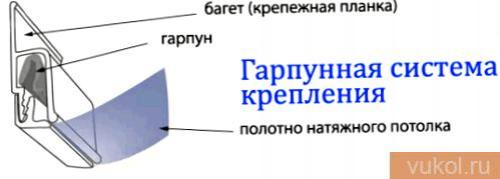 В чем отличие алюминиевого и пластикового багета. Виды профилей 07 В чем отличие алюминиевого и пластикового багета. Виды профилей 07