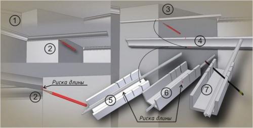 Как соединить углы потолочного плинтуса. Как сделать угол потолочного плинтуса без стусла 02 Как соединить углы потолочного плинтуса. Как сделать угол потолочного плинтуса без стусла 02